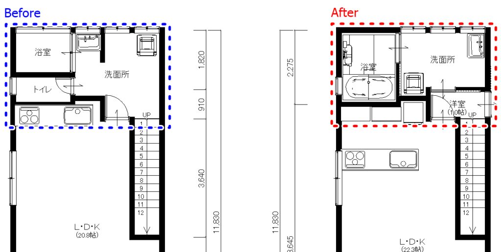 トイレがあった場所までを浴室にしサイズを拡げます。洗面所は、今まで洗面台があった場所まで空間を拡げ、洗面化粧台と洗濯機を使いやすい動線に置けるようにします。